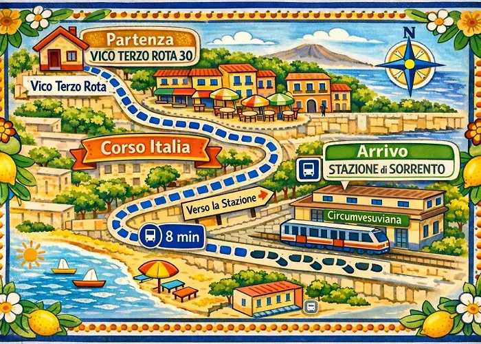 Sorrento Home Apartment Sorrento